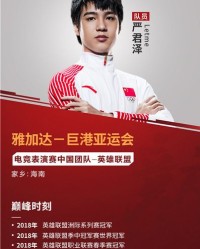  电竞选手心理辅导，助力保持最佳状态