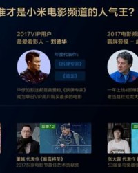  电竞数据分析精准，科学指导战术布局