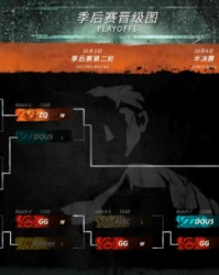  黑马战队异军突起，逆袭之路震撼业界