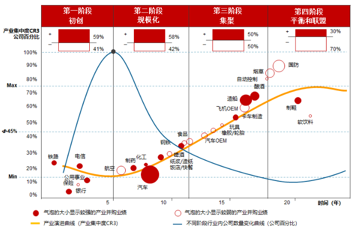  电竞产业规模持续扩大 多元化布局成新趋势