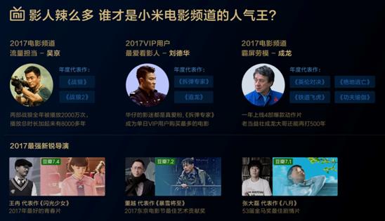  电竞数据分析精准，科学指导战术布局