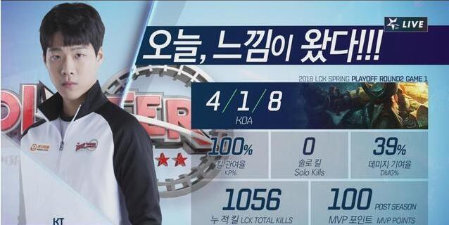  默契配合显神威，战队逆袭挺进季后赛  