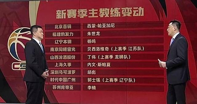  教练战术革新，球队战绩显著攀升